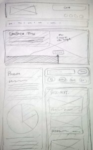 Fawcett Society - Campaign Page Wireframe Sketch