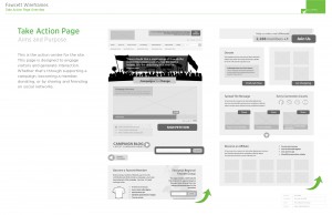 Fawcett Society - Homepage, Header and Footer Hi-fidelity Wireframes